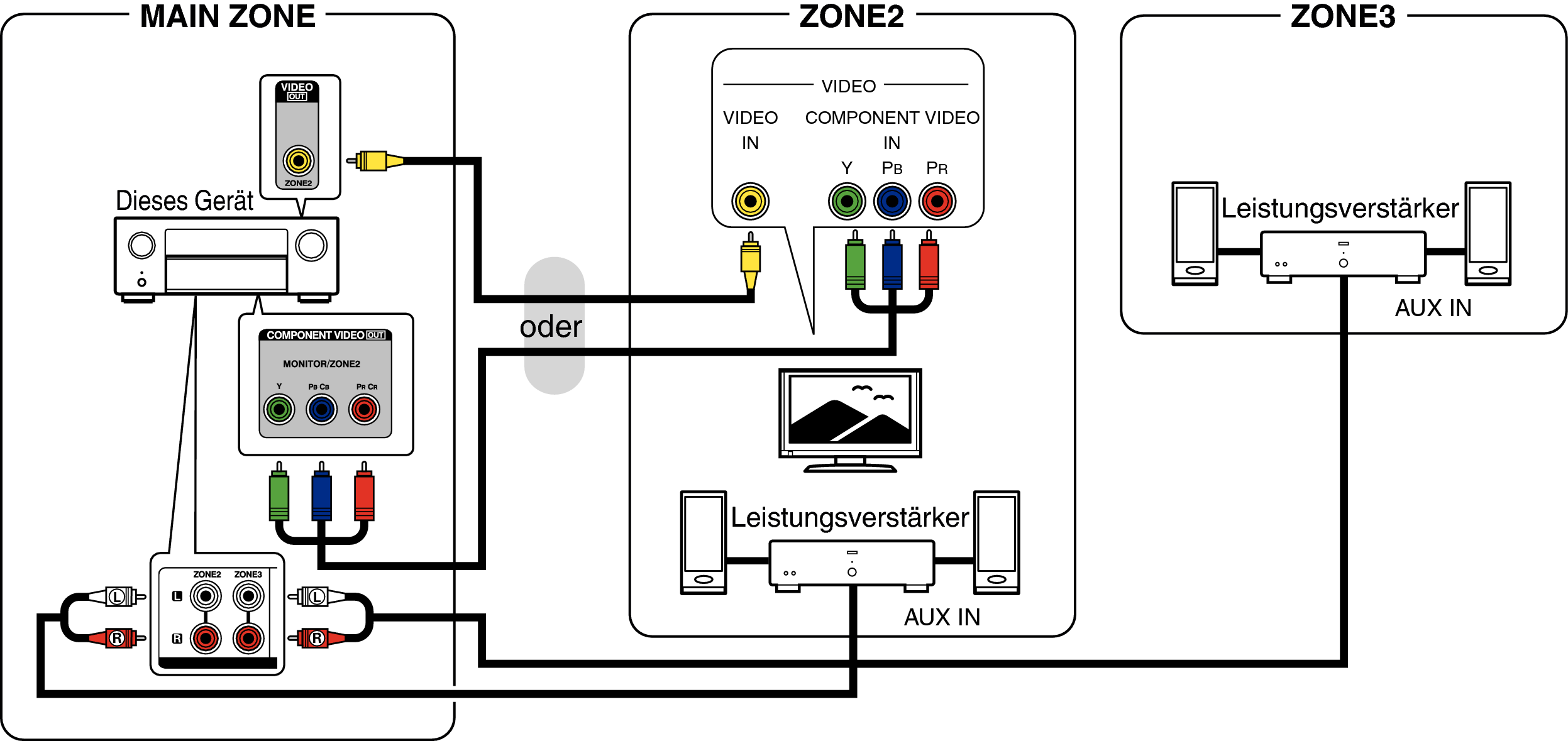 Pict ZONE Audio6 X45E3